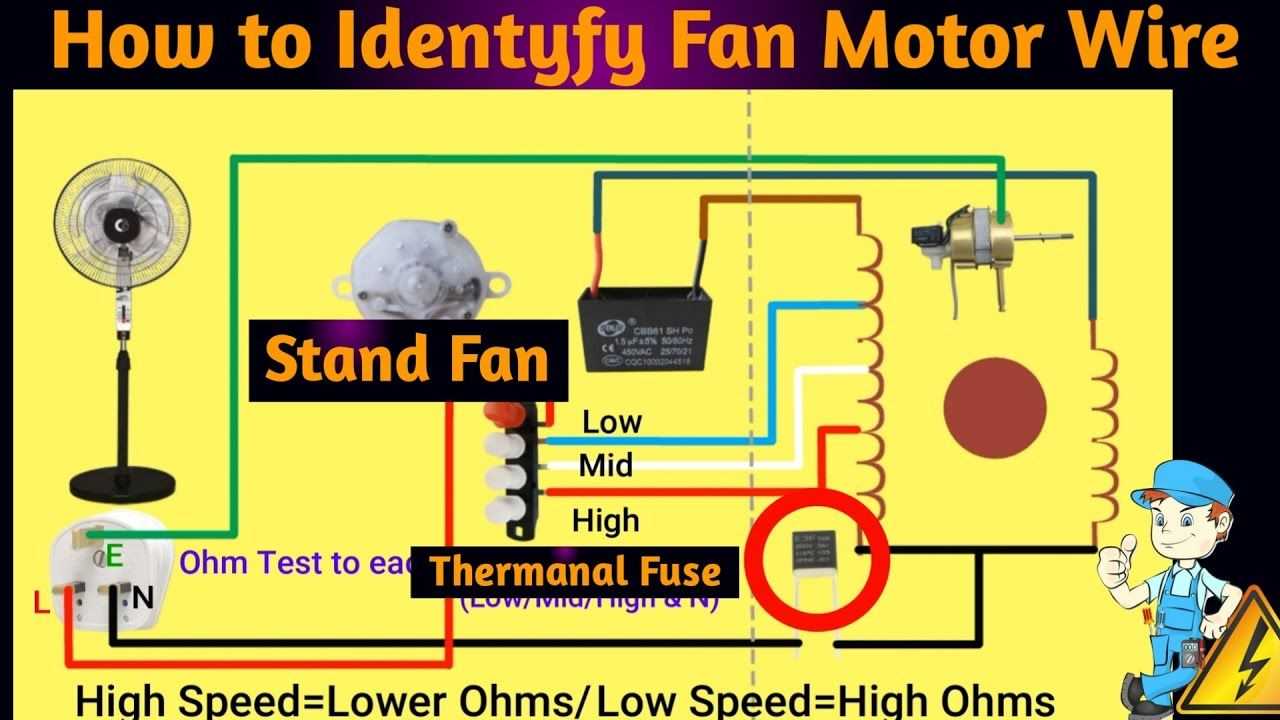 4 wire fan motor wiring diagram