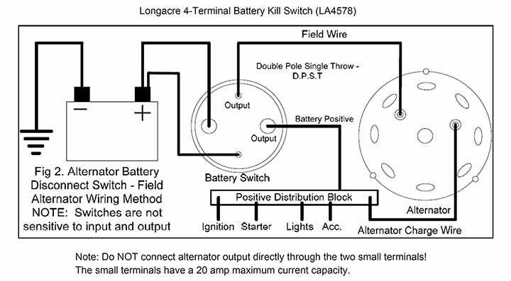 4 wire lct wiring diagram