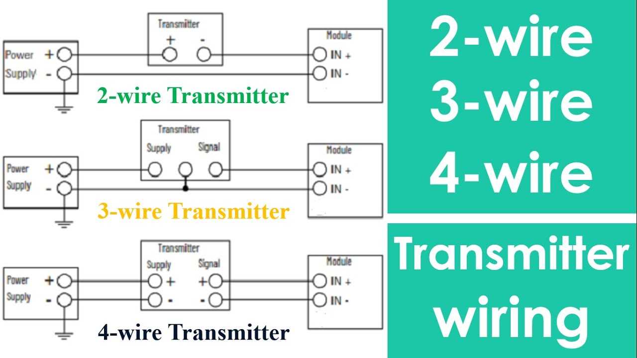 4 wire wiring diagram