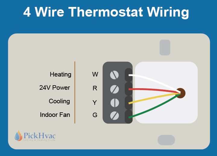 4 wire wiring diagram