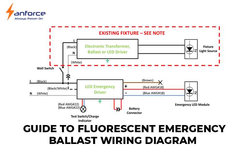 4 bulb ballast wiring diagram