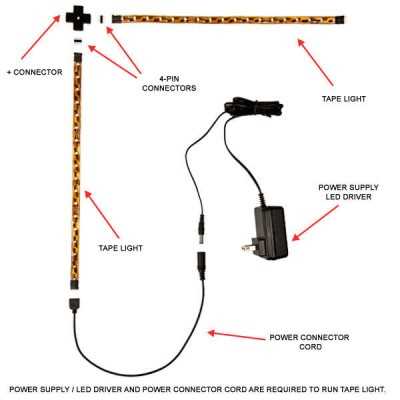 4 pin led strip light wiring diagram