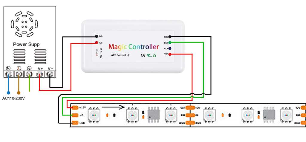 4 pin led strip wiring diagram