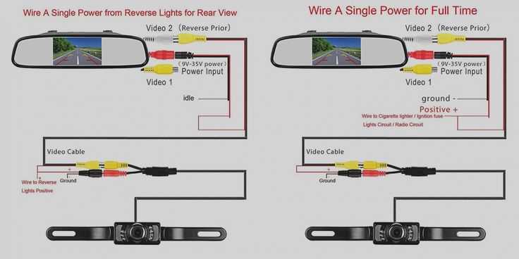 4 pin reverse camera wiring diagram