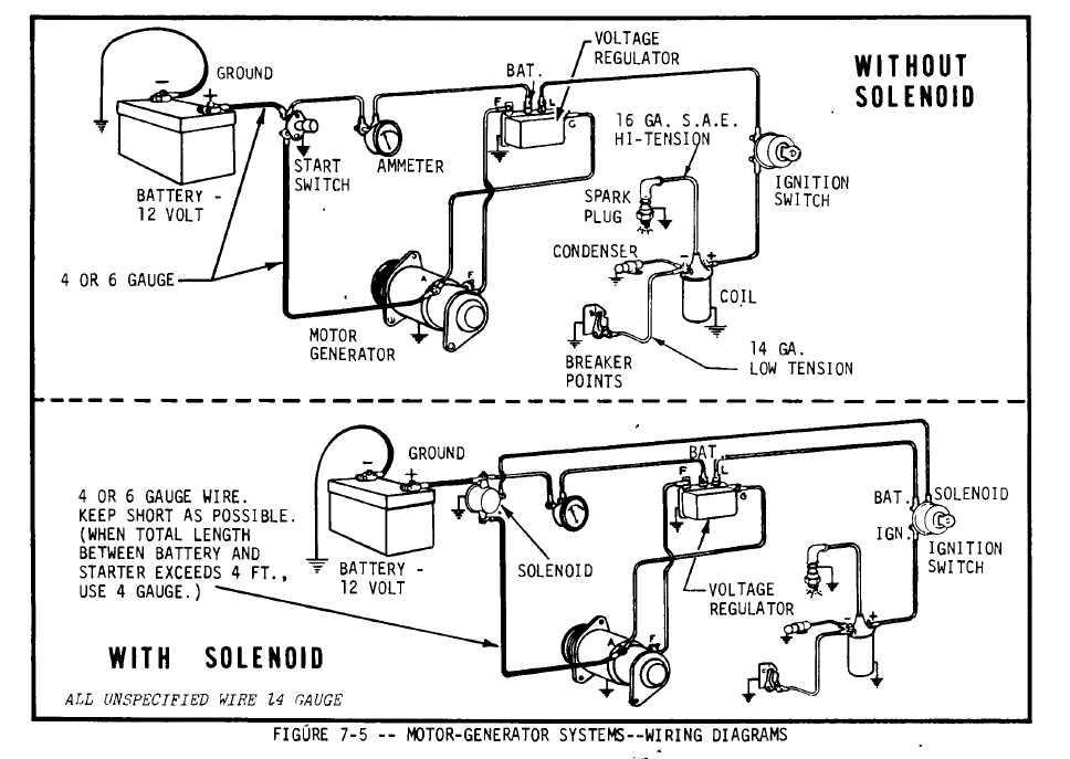 4 pole starter solenoid wiring diagram