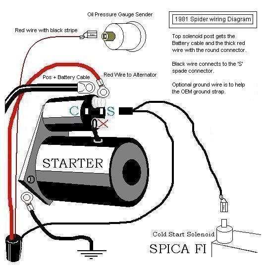 4 pole starter solenoid wiring diagram