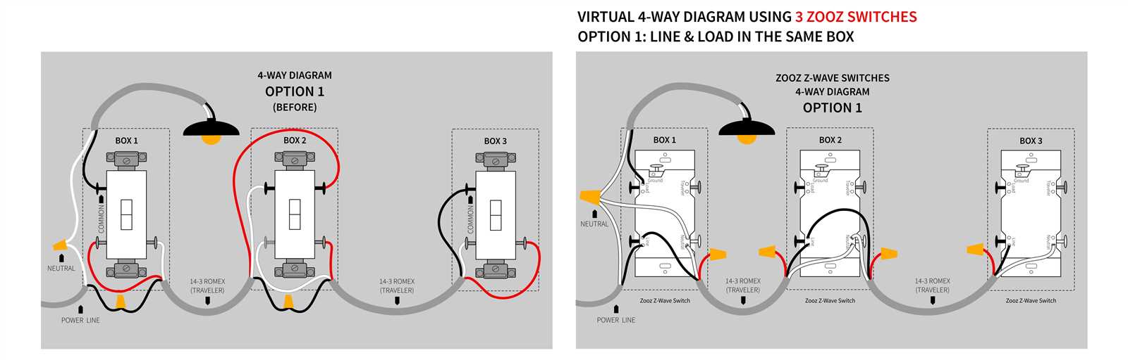 4 way dimmer switch wiring diagram