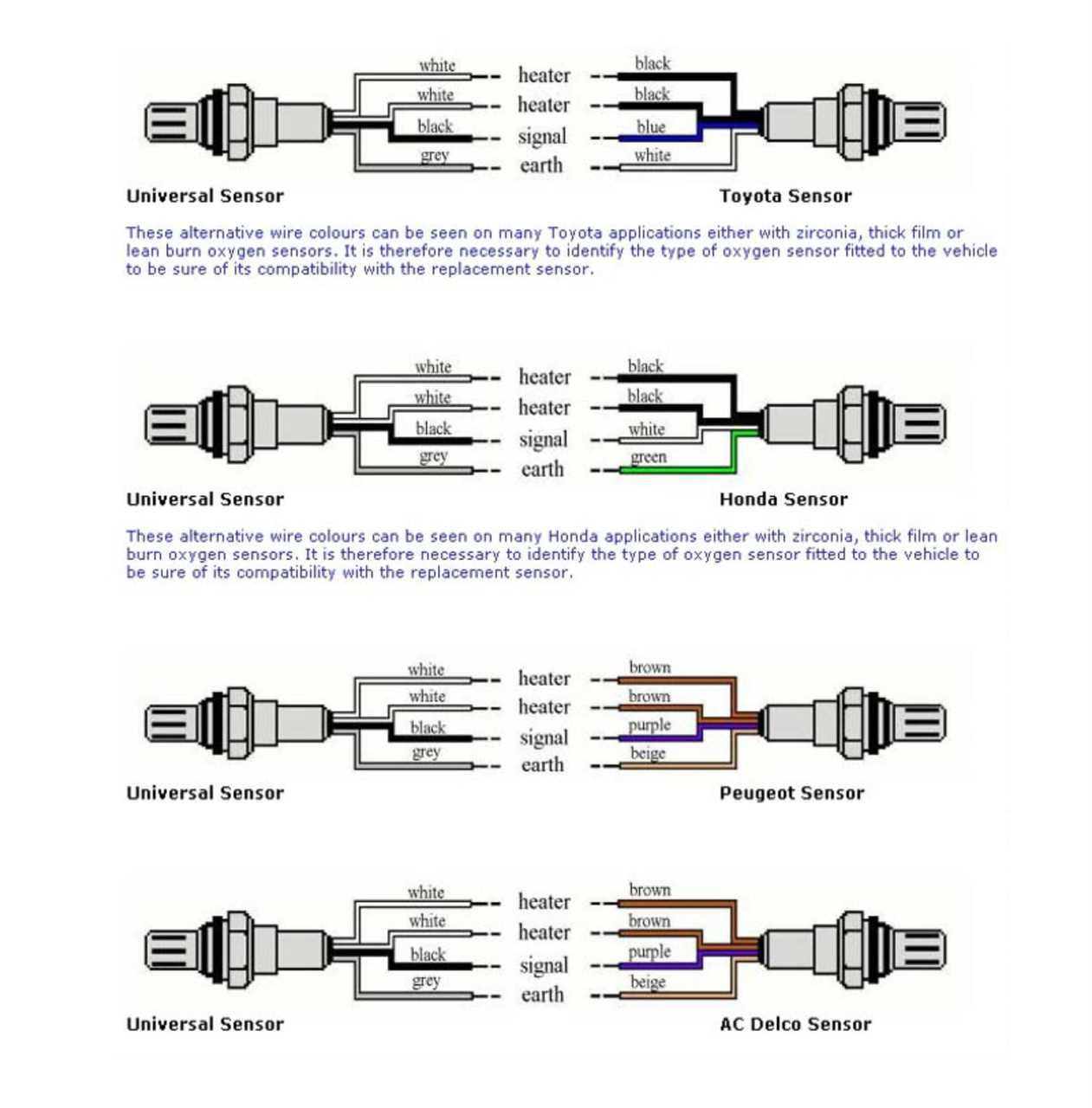 4 wire sensor wiring diagram