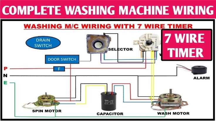 4 wire washing machine motor wiring diagram