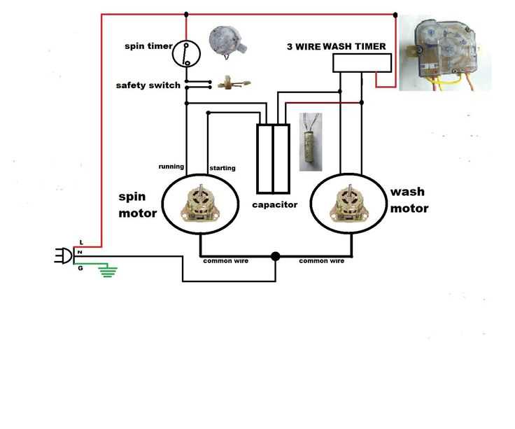 4 wire washing machine motor wiring diagram