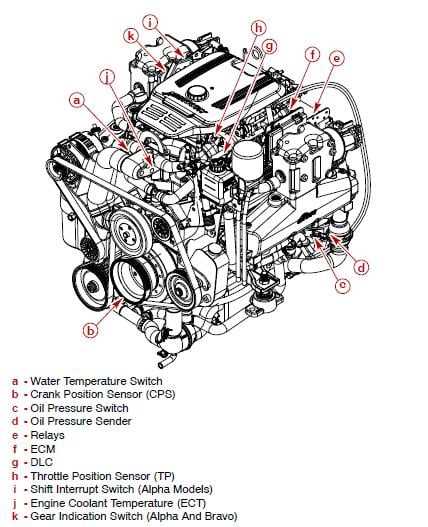 4.3 mercruiser starter wiring diagram