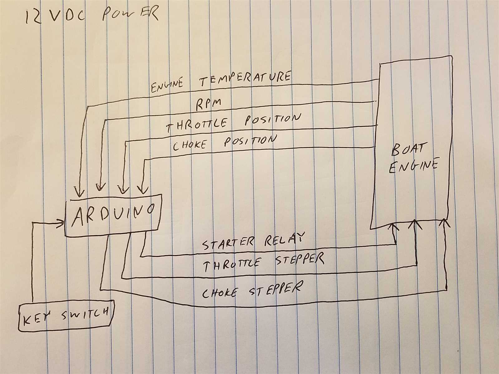 4.3 mercruiser starter wiring diagram