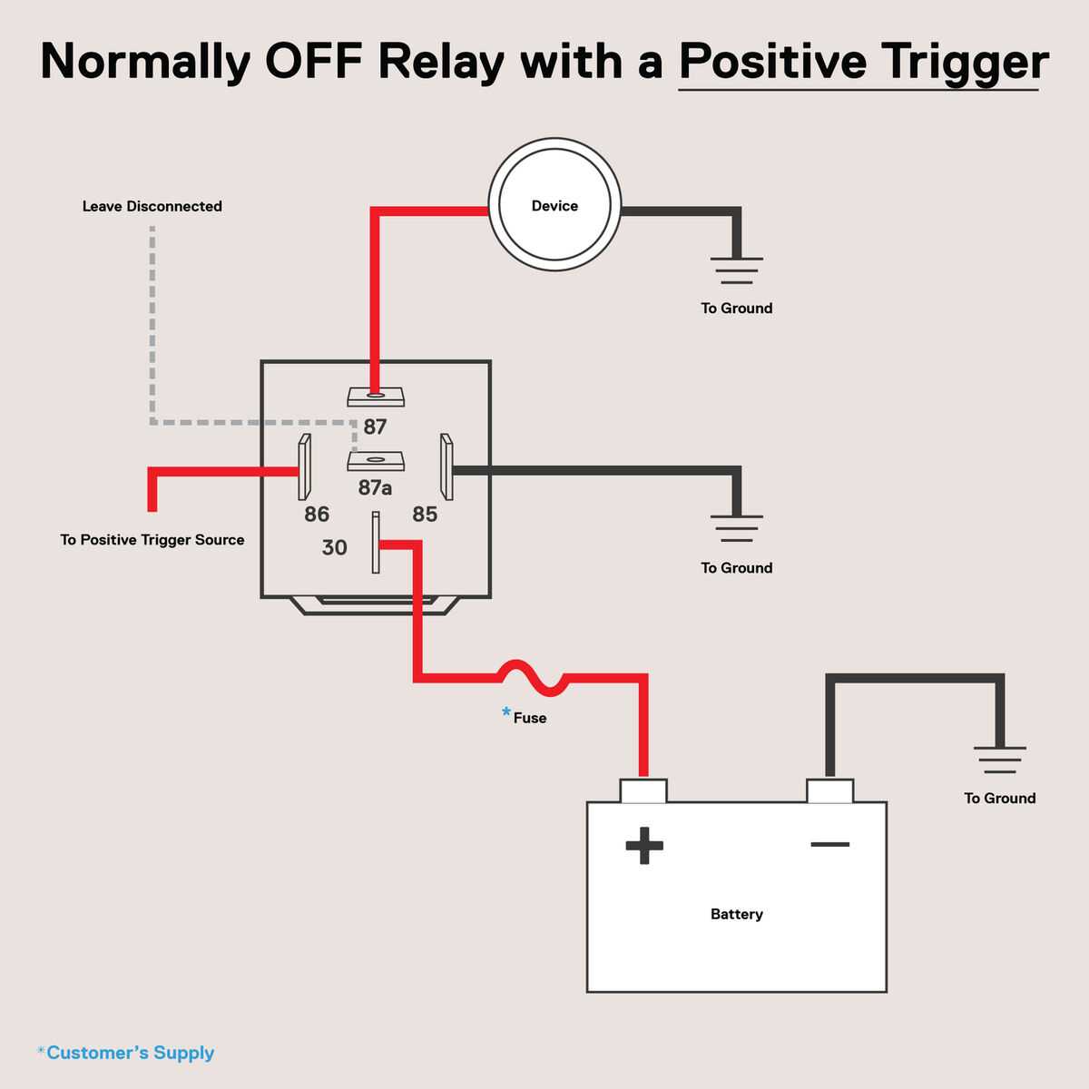 40 amp 4 pin relay wiring diagram