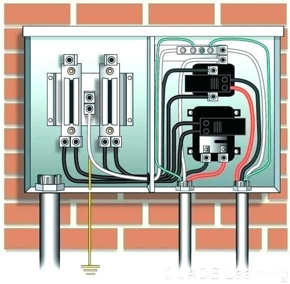 400 amp service with 2 200 amp panels wiring diagram