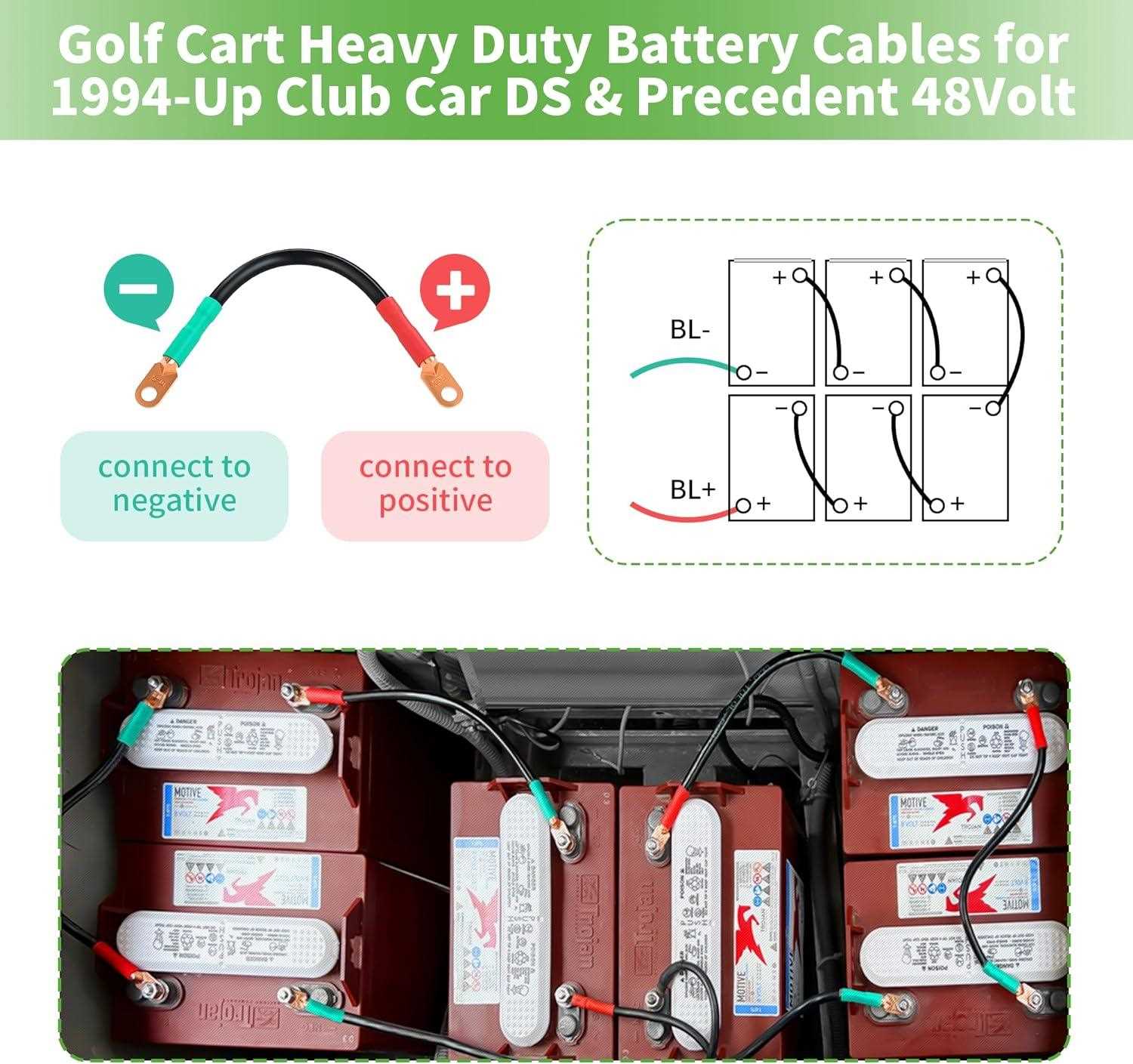 48 volt battery meter wiring diagram