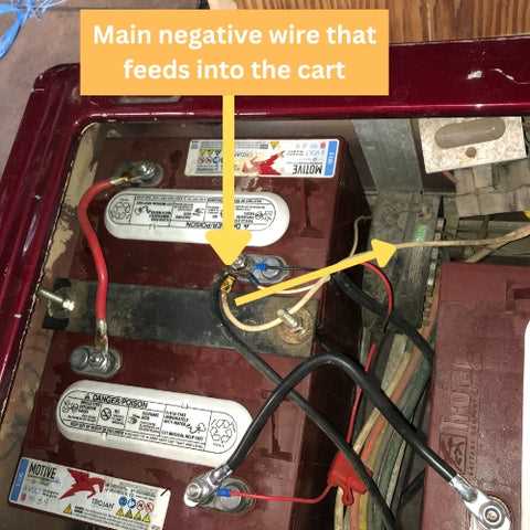 48 volt ez go golf cart battery wiring diagram