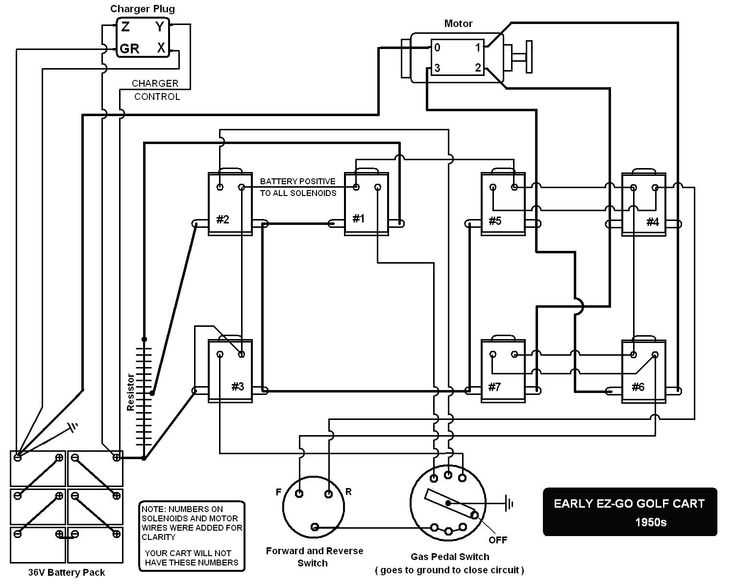 48 volt ez go golf cart battery wiring diagram