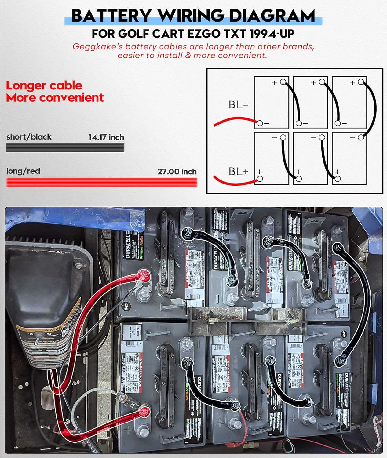 48 volt ezgo wiring diagram