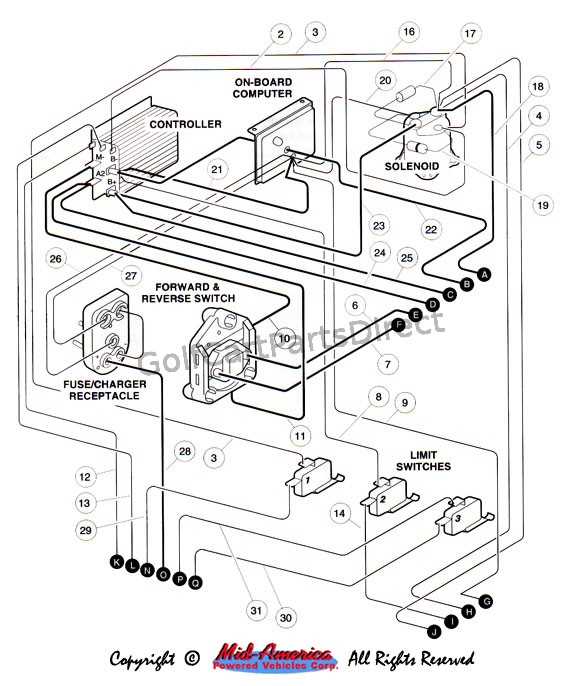 48 volt golf cart wiring diagram