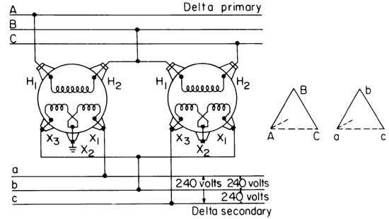 480 volt motor wiring diagram