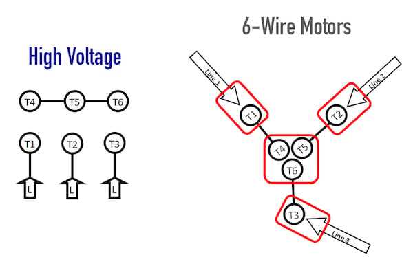 480 volt motor wiring diagram