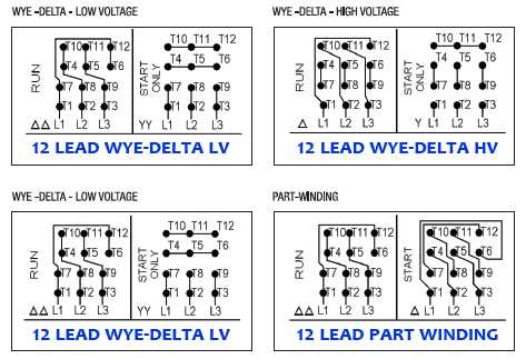 480 volt 12 lead motor wiring diagram