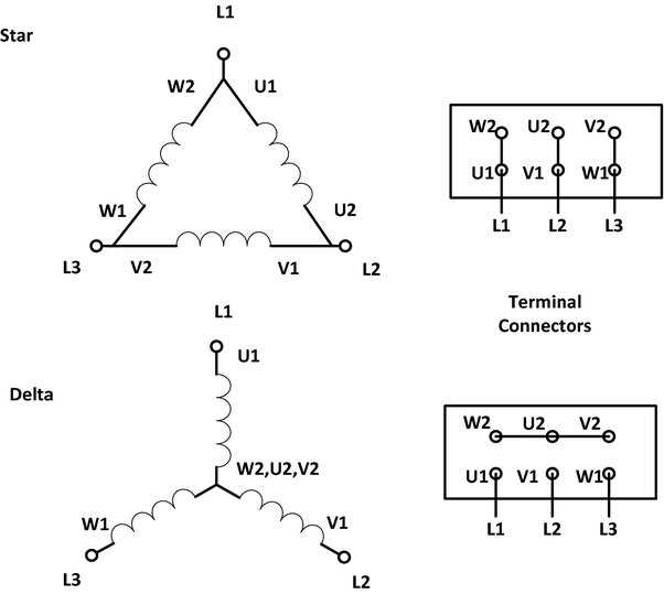 480 volt 3 phase 12 lead motor wiring diagram 480 volt 3 phase 12 lead motor wiring diagram