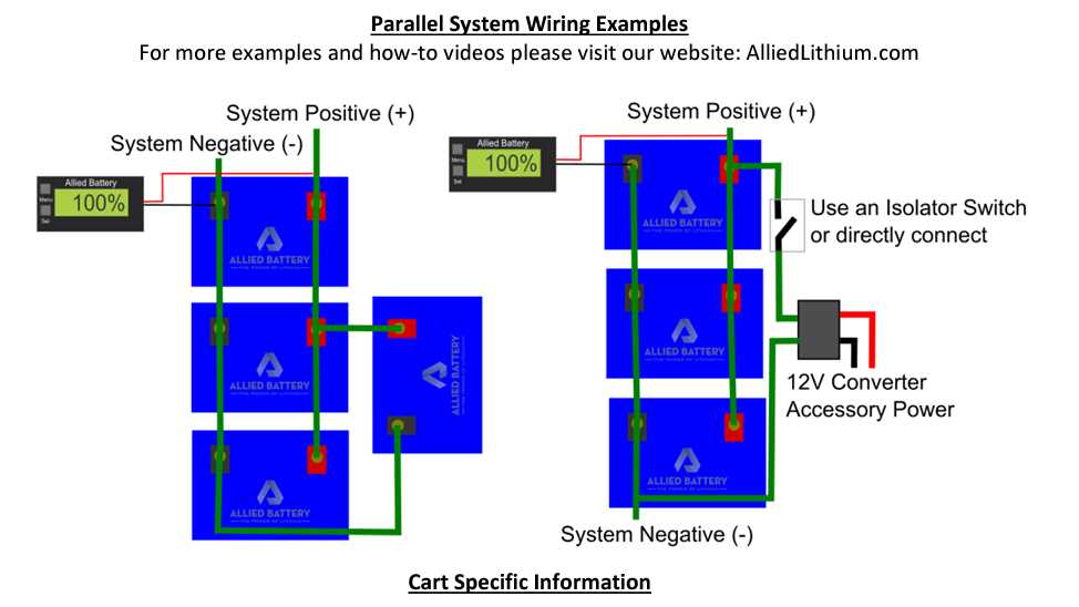 48v 48 volt golf cart battery wiring diagram