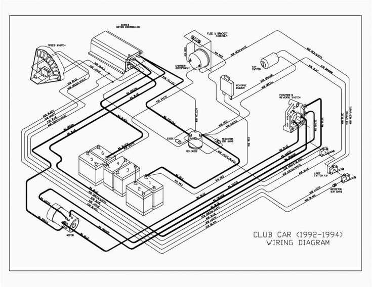 48v 48 volt golf cart battery wiring diagram