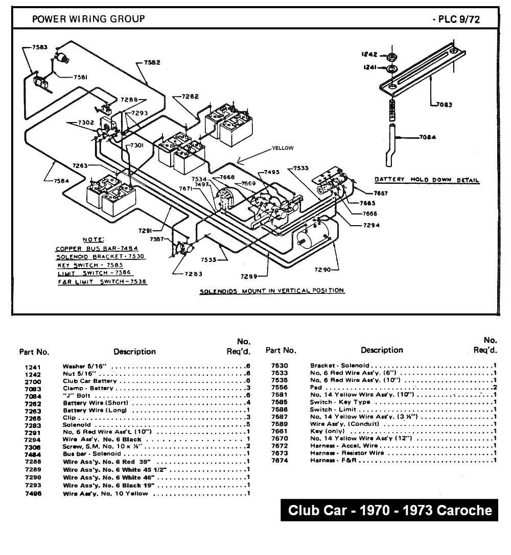 48v club car wiring diagram 48 volt