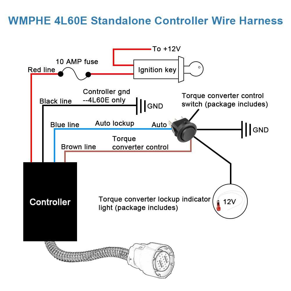 4l60e manual shift wiring diagram