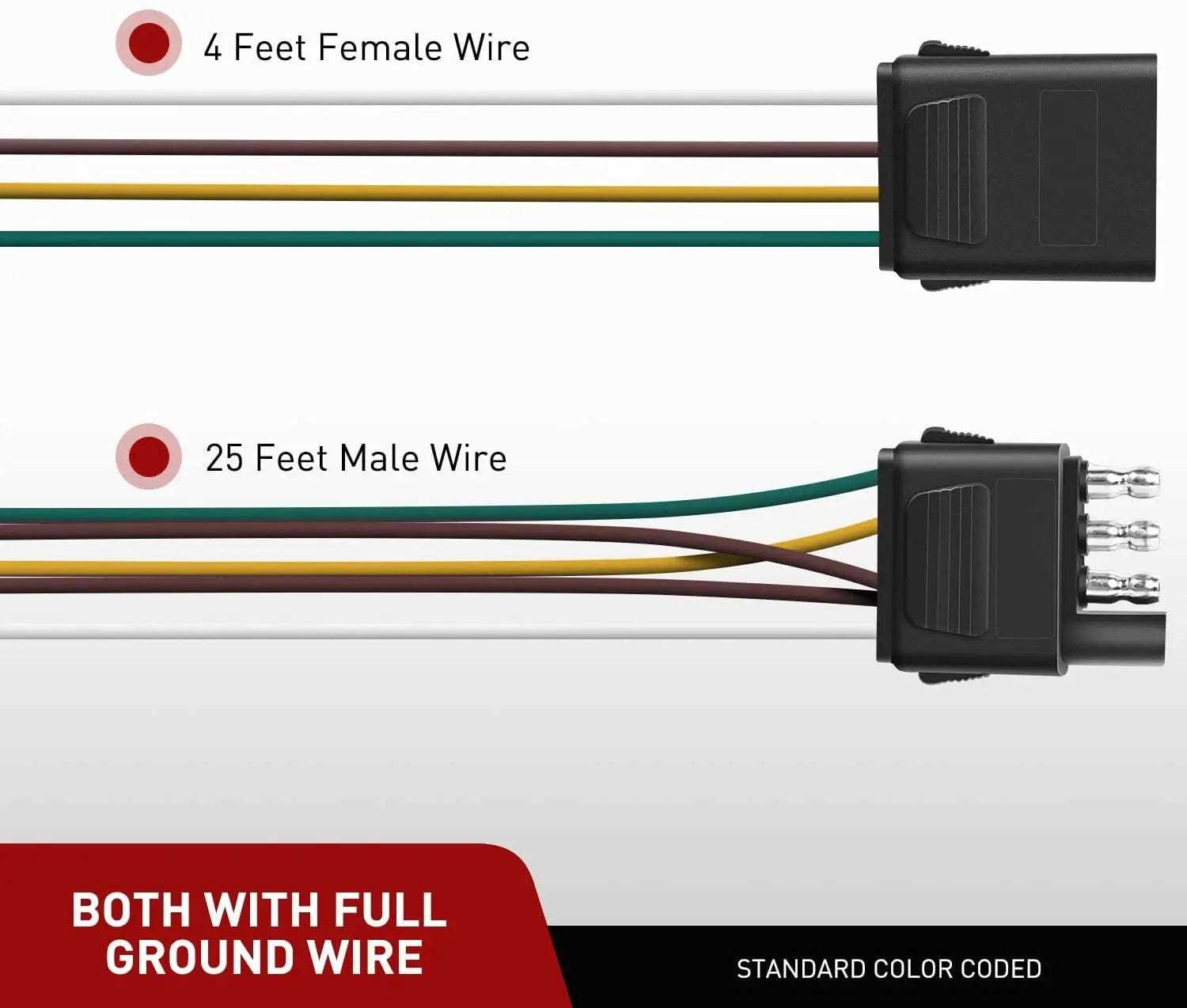 5 pin trailer plug wiring diagram