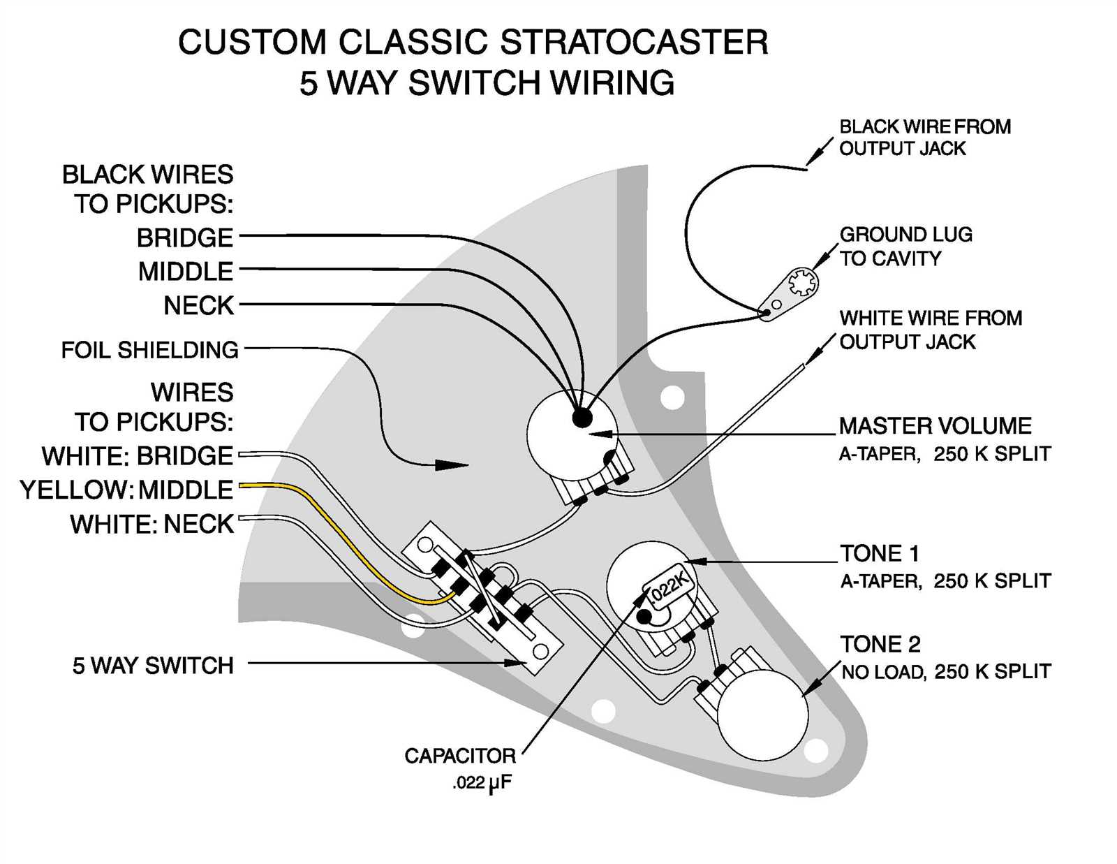 5 way switch wiring diagram