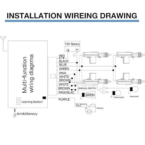 5 wire door lock actuator wiring diagram