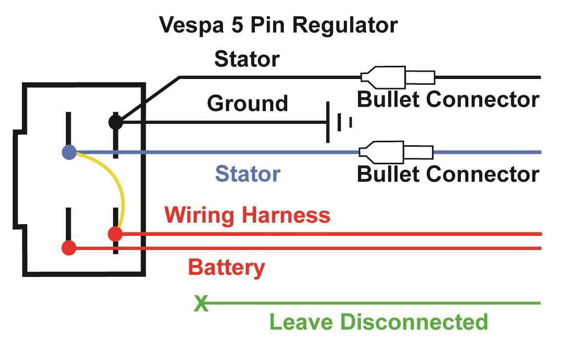 5 wire stator wiring diagram