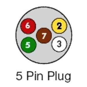 5 wire trailer plug wiring diagram