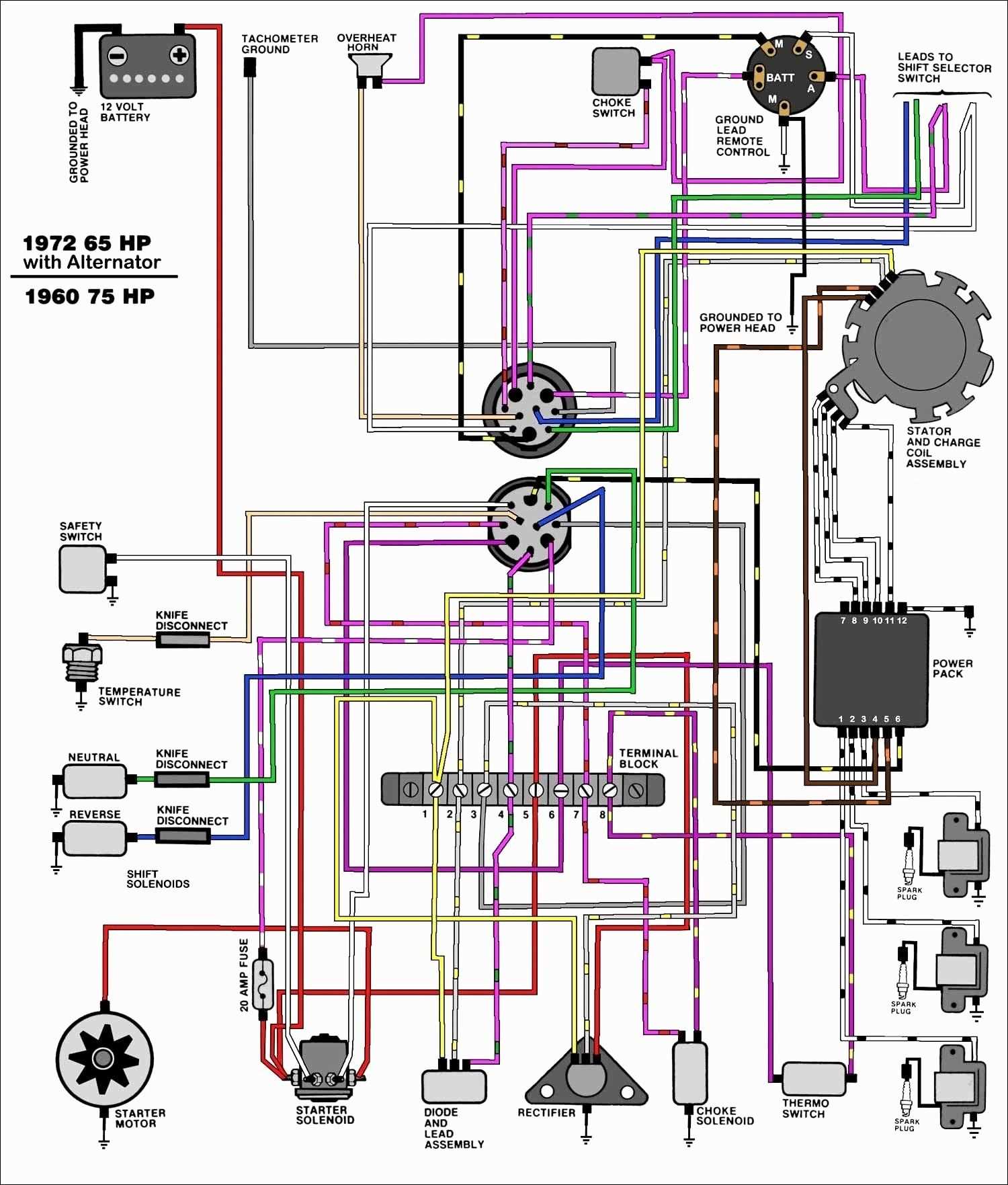 5 pole ignition switch wiring diagram