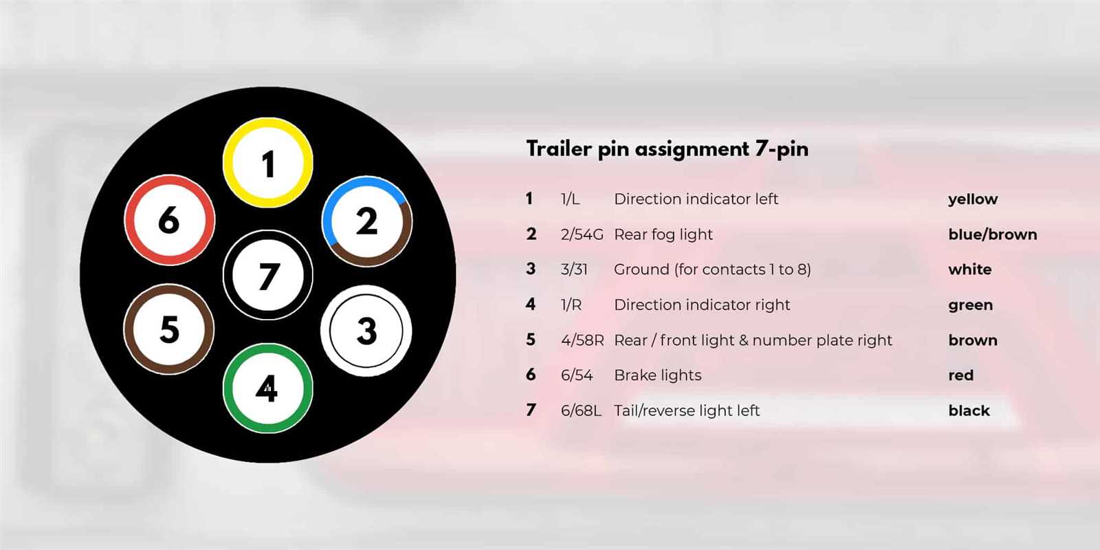 5 wire trailer wiring to 7 pin diagram