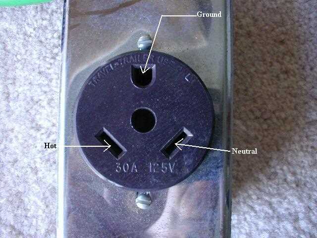 50 amp rv plug wiring diagram