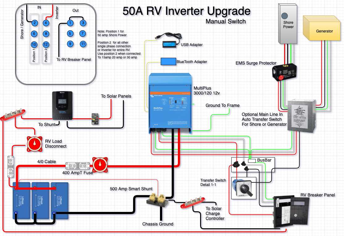 50 amp rv wiring diagram