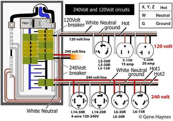 50 amp plug wiring diagram