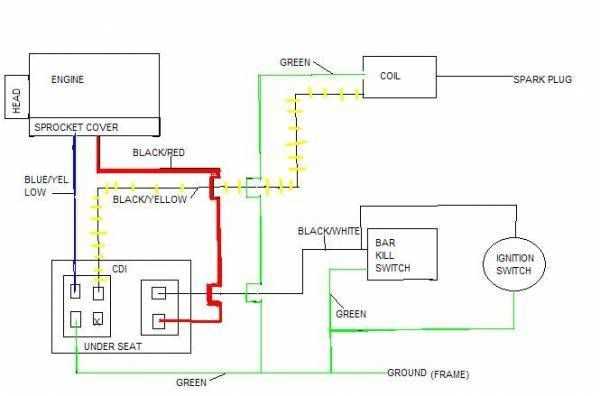 50cc 2 stroke cdi wiring diagram