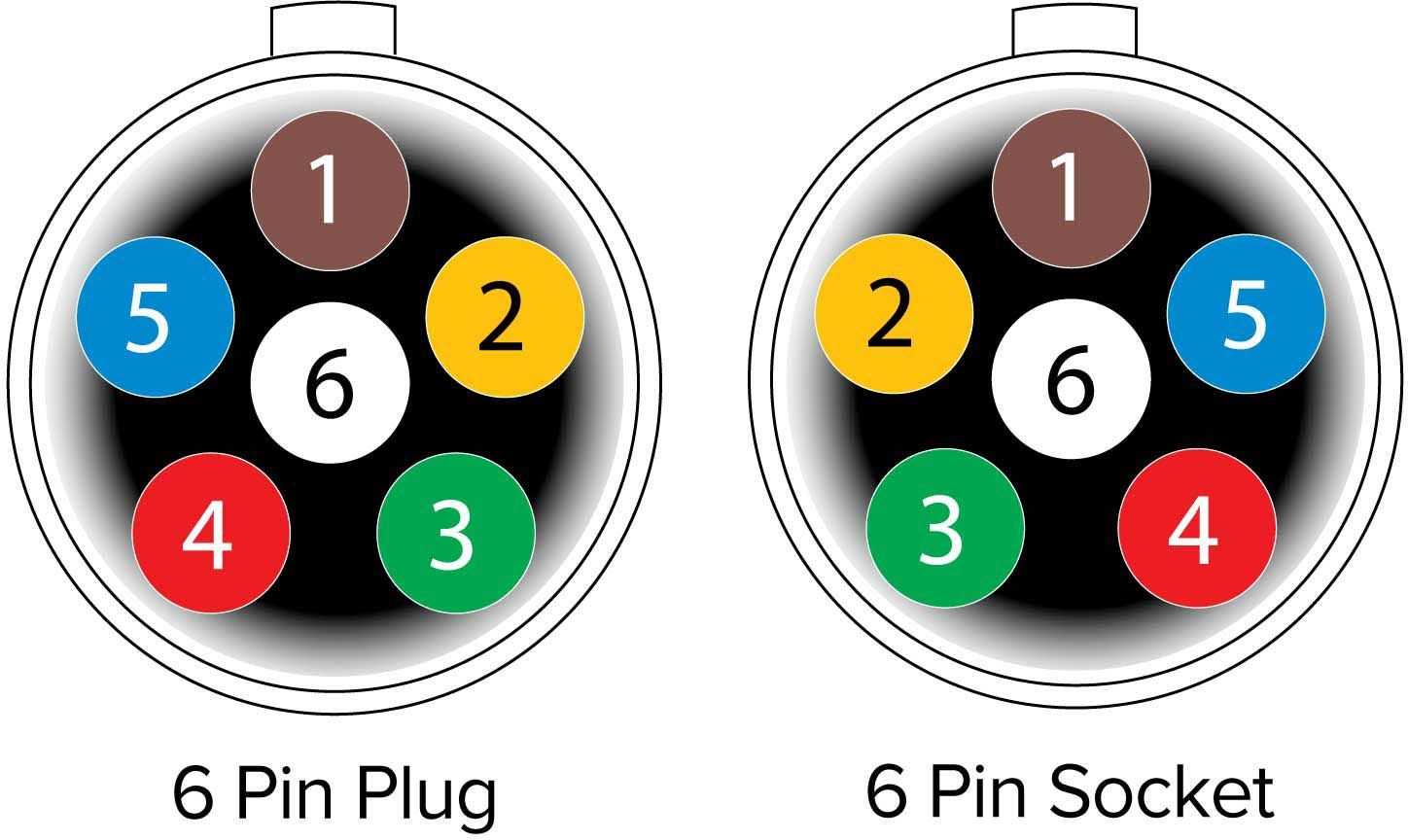 6 point trailer wiring diagram