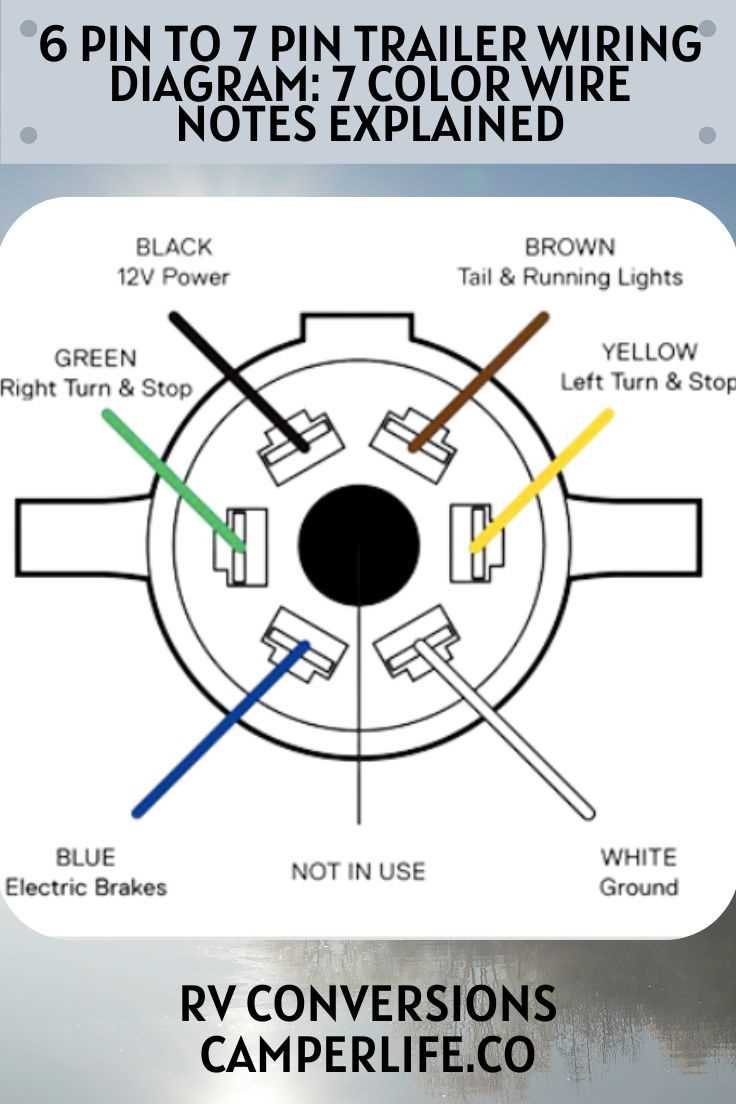 6 wire trailer plug wiring diagram