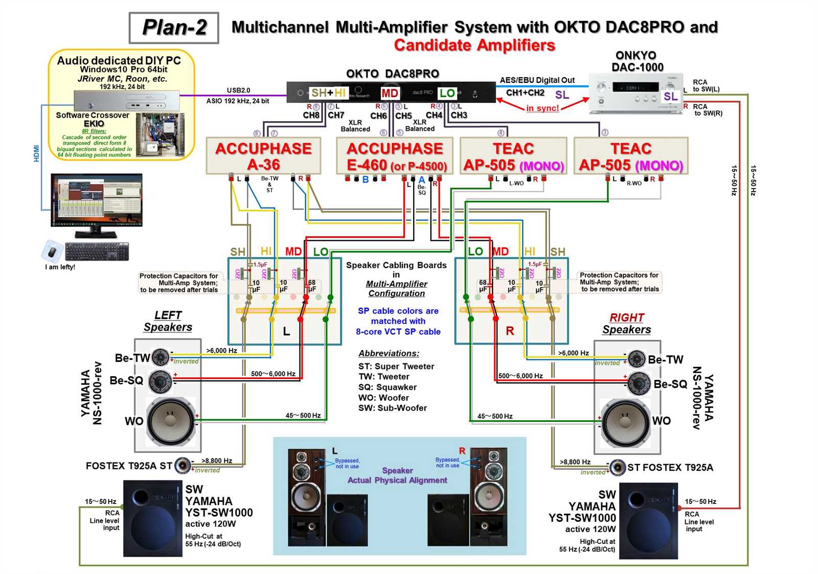 6 channel amp wiring diagram