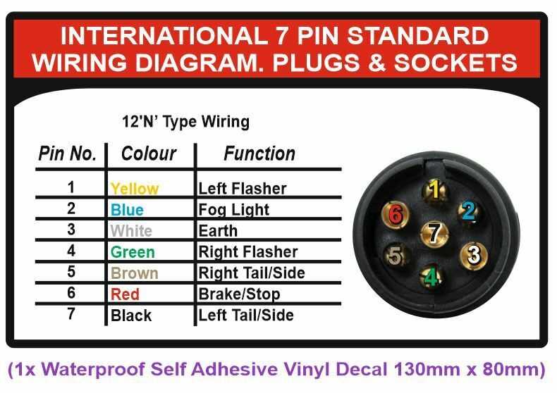 6 pin trailer connector wiring diagram