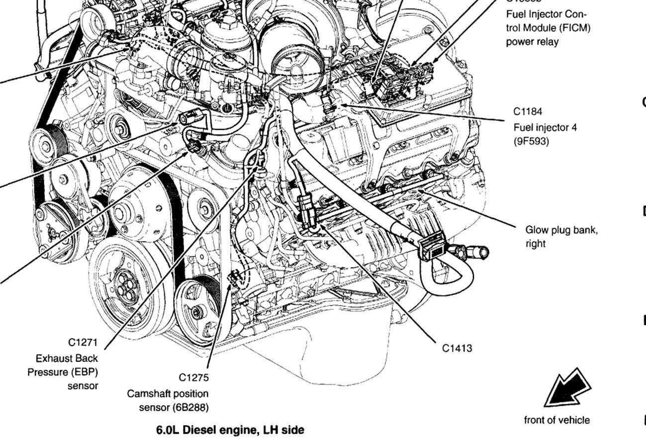 6.7 powerstroke wiring harness diagram