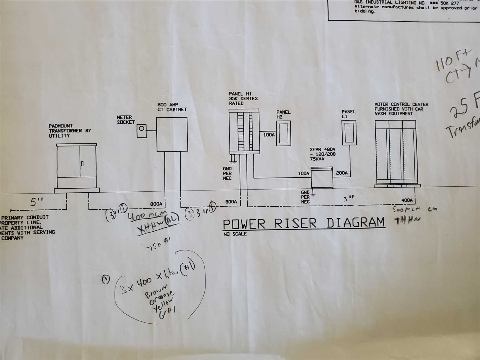 600 amp ct cabinet wiring diagram