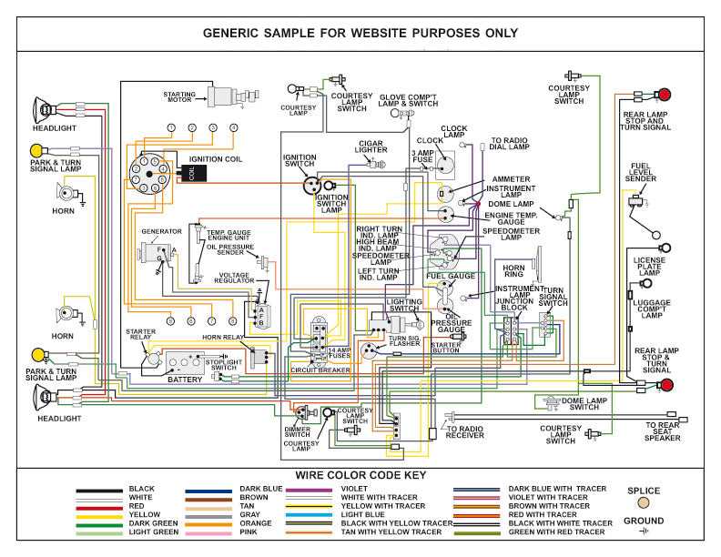 64 impala wiring diagram