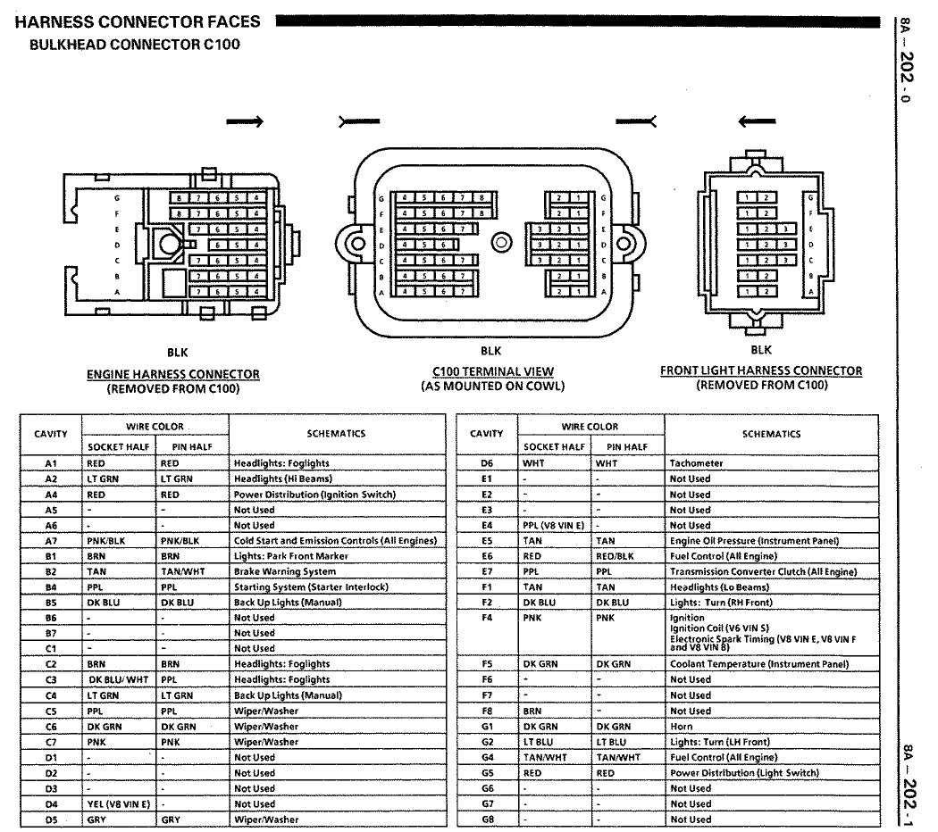 65 impala wiring diagram